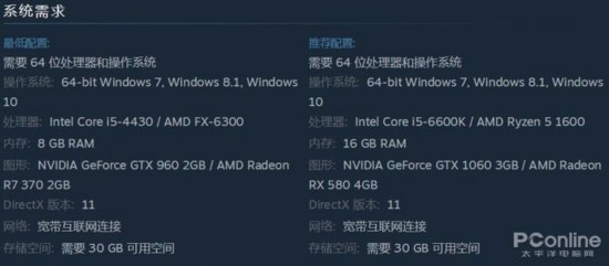1000块不到的吃鸡电竞主机能用？CQ9电子版入口电商廉价陷阱系列：(图1)