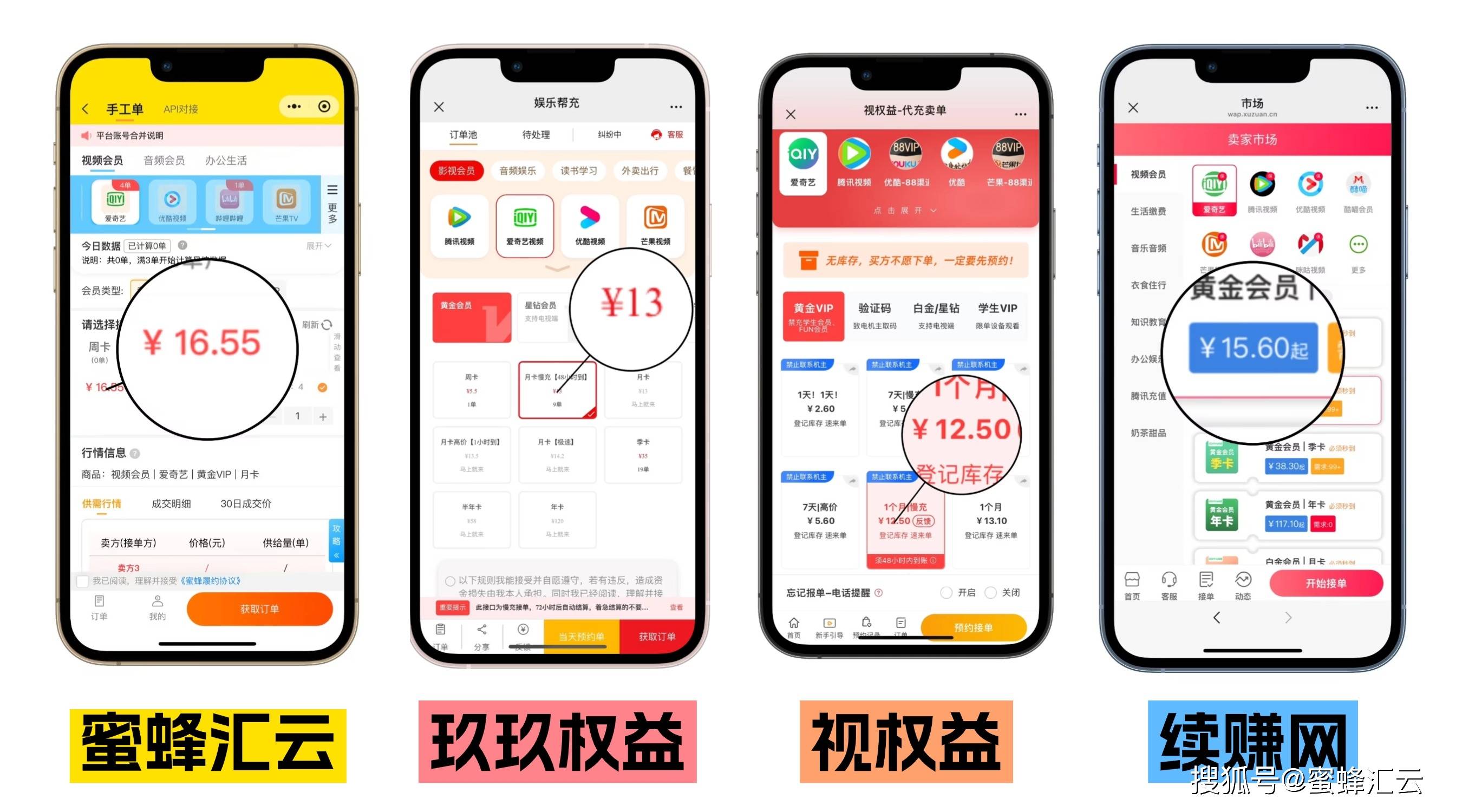 汇云、续赚网、玖玖权益与视权深度对比CQ9电子权益帮充平台选择指南：蜜蜂(图3)