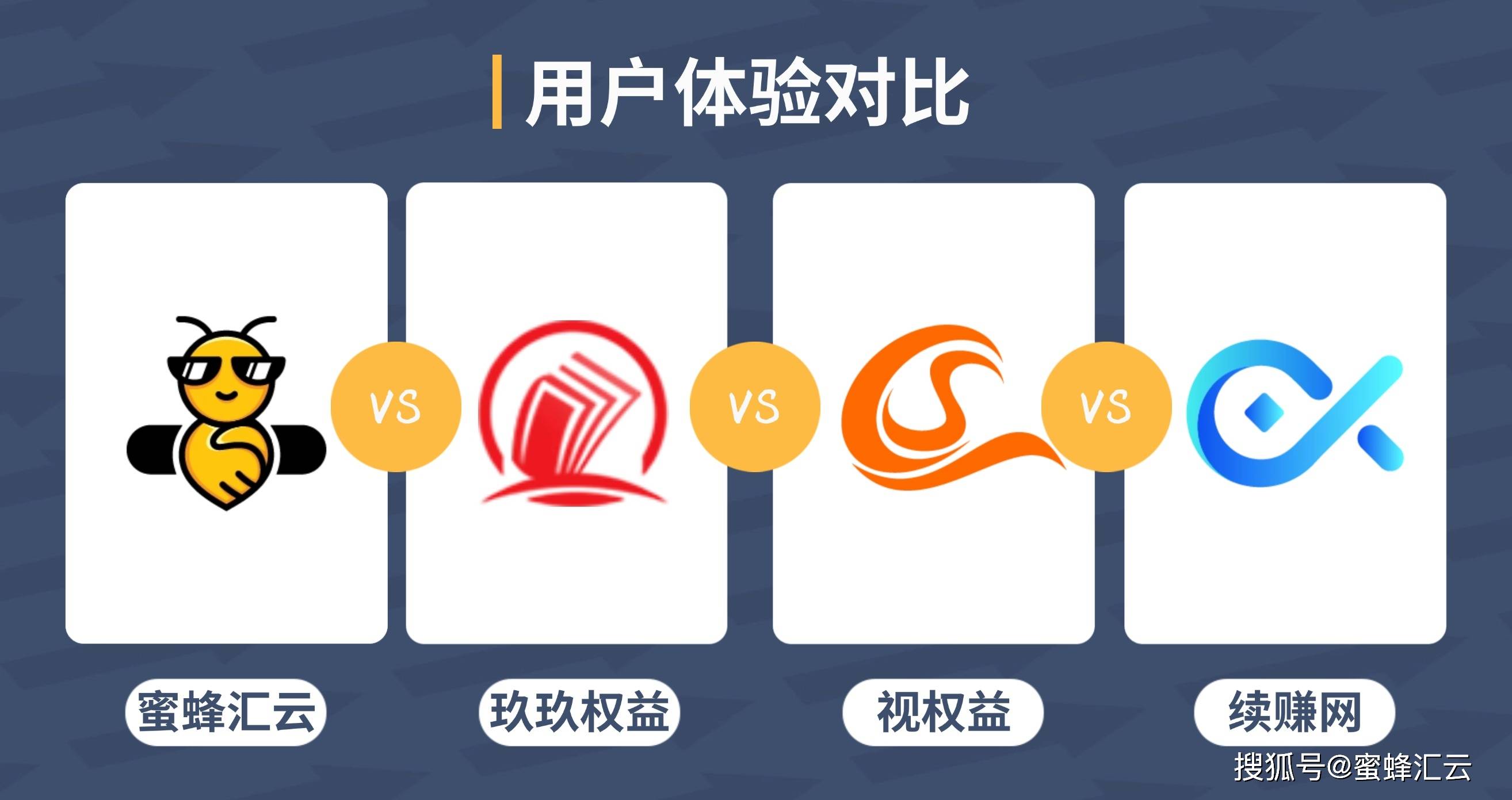 汇云、续赚网、玖玖权益与视权深度对比CQ9电子权益帮充平台选择指南：蜜蜂(图5)