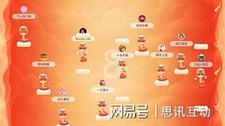 赛事开场破冰小游戏_室内大屏幕游戏CQ9电子中国网站9个燃爆全场的(图2)