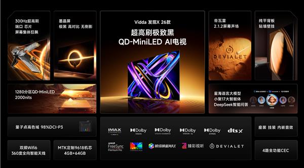 26款曝光 同档高画质电视更优解CQ9电子最新网站Vidda发现X(图1)