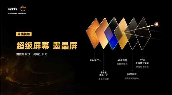 26款曝光 同档高画质电视更优解CQ9电子最新网站Vidda发现X(图6)